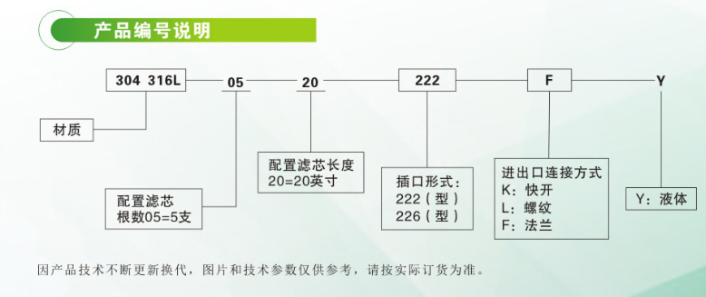 不銹鋼濾芯過濾器(圖2)